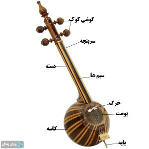 اجزای-کمانچه.jpg