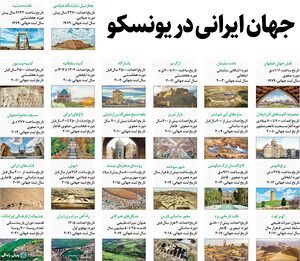 میراث-جهانی-یونسکو.jpg